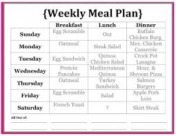 diet chart for weight loss bismi margarethaydon com