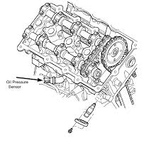 There were 3 different engines in the 300 in 2006. 2006 Dodge Charger 2 7 Engine Diagram Data Wiring Diagram Justify Pipe A Justify Pipe A Vivarelliauto It