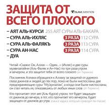 сильная дуа от сглаза зависти колдовства болезни порчи джинов скачать Pin Ot Polzovatelya Dinara Sydykova Na Doske Dua Dlya Vseh I Hadisy Sunny M Duhovnye Citaty Musulmanskie Citaty Vazhnye Citaty