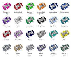 You can build color palettes using the function sns.color_palette(). Braces Colour Picker Buck Johnston Orthodontics Baytown Texas