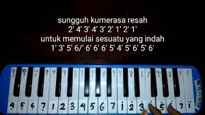 Nella membawakan lagu berjudul kartonyono medot janji yang merupakan ciptaan denny caknan. Not Angka Pianika Lagu Kartonyono Medot Janji