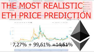 How much will eth worth in 2021 and beyond? The Most Realistic Eth Ethereum Price Prediction For The End Of 2021 2022 Based On Market Data Youtube