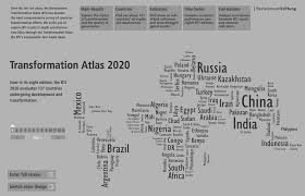 How to use atlas in a sentence. Bti Atlas