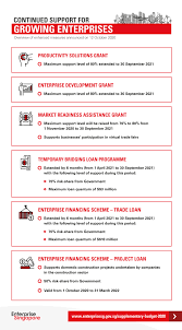 To mark the end of semester one and the start of the june holidays, we have prepared some tips and tricks specially for all of you in the form of infographics and videos to make your stay at home amidst the current phase 2 heightened alert more enjoyable. Covid 19 The Law Society Of Singapore