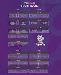 Se juega desde el viernes 5. Copa Libertadores Femenina Fixture Del Torneo Transicion Agenciafe