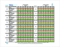 Omron Blood Pressure Chart Pdf Www Bedowntowndaytona Com