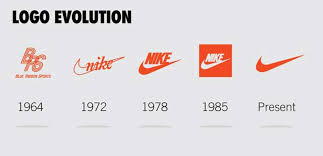 Maybe you would like to learn more about one of these? Mengulik Sejarah Nike Merek Sepatu Yang Terkenal Dengan Logo Swoosh Nya Highlight Id