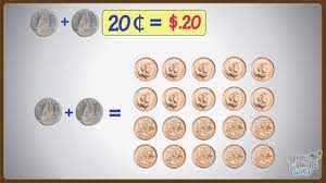 Convert 1,000 cad to usd with the wise currency converter. Matching Cents To Dollars Math Grade 2 Tutway Youtube