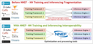 The young model 9 years old in fashion style. Nnef Overview The Khronos Group Inc