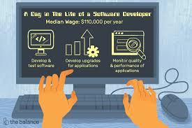 software developer job description salary skills more