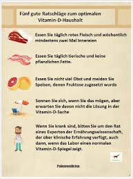 Es löst sich nicht in wasser auf und wird am besten in der blutbahn aufgenommen, wenn es mit fettreichen lebensmitteln kombiniert wird. Sonnenvitamin Oder Doch Nicht Die Wahre Ursache Des Vitamin D Mangels Funf Gute Ratschlage