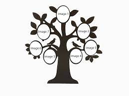 With this app you can combine ordinary photos tree photo frames is a simple and easy to use app, just select the family images, add the pictures and get an ancestry. Wooden Wall Hanging Frame Family Tree 7 Photos Wisholize