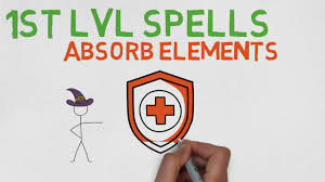 Fall damage is taken when a character is forced to drop off of something, or otherwise in a somewhat of a tumble. 1st Level Spell 36 Feather Fall 5e Youtube