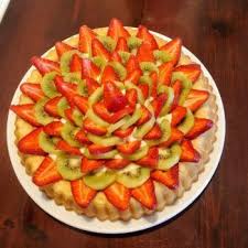 Crostata Morbida Di Frutta Fatto In Casa Da Benedetta Rossi Idee Alimentari Cibi E Bevande Ricette