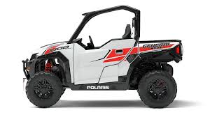 Image result for Polar White 2017 S