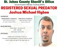 SEXUAL PREDATOR NOTIFICATION: In accordance with Florida law, this is  notification of a Sexual Predator who has been released from Duval County  Jail and moving into St. Johns County. To view Joshua