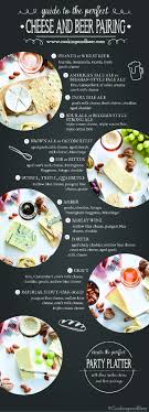 A Guide To The Perfect Beer And Cheese Pairings Lebensmittel Essen Essen Mit Bier Wein Und Kase Party