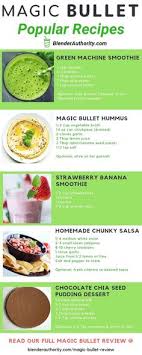 Check spelling or type a new query. 330 Magic Bullet Recipes Ideas Healthy Smoothies Smoothie Recipes Healthy Drinks