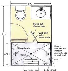 If the shower is in an alcove or corner, the frameless glass partition, which gives the bathroom maximum visual transparency, is ideal. Designing Showers For Small Bathrooms Fine Homebuilding