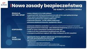 Od soboty cała polska stała się strefą czerwoną, w której obowiązują dodatkowe obostrzenia związane z zatrzymaniem rozprzestrzeniania się czy 5g stworzy nowe możliwości i napędzi gospodarkę? Koronawirus Nowe Obostrzenia Nauka Zdalna Zamkniete Kawiarnie I Restauracje Co Jeszcze