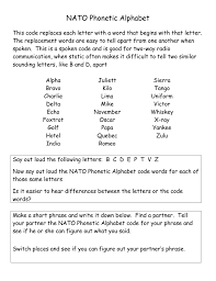 The phonetic alphabet used for confirming spelling and words is quite different and far more complicated to the phonetic alphabet used to confirm pronunciation and word sounds , used by used by linguists, speech therapists, and language teachers, etc. Secret Codes Activity Pages