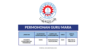 Maktab rendah sains mara atau mrsm adalah sekolah berasrama penuh yang dibina oleh mara hampir di setiap negeri di malaysia dan sehingga kini terdapat 54 buah mrsm di seluruh malaysia. Permohonan Jawatan Kosong Guru Mrsm Mara Pelbagai Subjek Di Buka Edu Bestari
