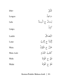 Bagaimana anda membahas arah mata angin dalam bahasa arab? Kamus Praktis Bahasa Arab