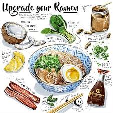 Amber Day Lifestyle Fashion Culinary Illustrator La Ramen Instant Noodles Diy Recipe Food Food Illustrations Food Recipies