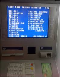 Cara Transfer Dan Kode Bank Lengkap Via Atm Informasi Transaksi Online