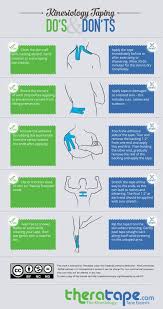 Some Very Small Kinesiology Taping Tips Can Make A Very Big Improvement In Your Results Check Out This Great Inf Kinesiology Taping Kinesiology Kinesio Taping
