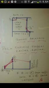 Tapi jgn risau, saya ada berikan penerangan yg jelas dan mudah difahami kat video ni. Pin On Pakaian Kanak Kanak