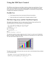 Using The Mschart Control In Vb 6 Mr_ Dow Academia Edu