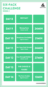 Das wollen wir genauer wissen und stellen uns dieser. Six Pack Challenge Asana Rebel Help Centre