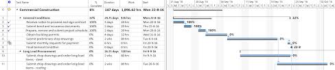 Lesson 9 Enter Task Percent Complete Project Plan 365