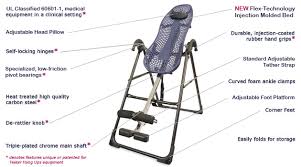 Inversion Tables Gravity Boots Momentum98