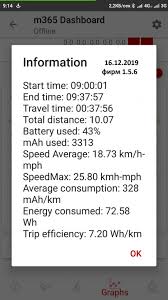 Xiaomi M365 Fw 1 5 6 Mi Gadgets Mi Community Xiaomi