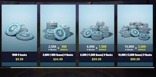 Epic games would quickly catch on and lock my fortnite website immediately. Why Is The In Game Cash On Fortnite Called V Bucks Quora