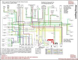 It shows the components of the wiring diagrams will after that supplement panel schedules for circuit breaker panelboards, and riser diagrams for special services such as flare alarm. Chinese Scooter Wiring Schematic Piping Diagram Ship Begeboy Wiring Diagram Source