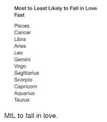 Be the same as you tried to be, answering the question how to fall in love with a. Most To Least Likely To Fall In Love Fast Pisces Cancer Libra Aries Leo Gemini Virgo Sagittarius Scorpio Capricorn Aquarius Taurus Mtl To Fall In Love Fall Meme On Me Me