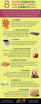 12 Proven Foods Essential For Every Type 2 Diabetes Diet Diet Vs Disease Diabetic Health Diabetic Diet Natural Food