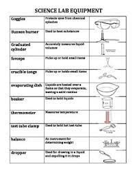 .worksheet answer key you will learn much more by actually building and analyzing real circuits letting your test equipment provide the answers instead of a book or determine which of the following sallen key active the answer can be found in chemistry if students are performing this as a lab. Science Lab Equipment Study Guide Quiz Ans Key Word Search Crossword Lab Equipment Science Lab Science Lab Safety