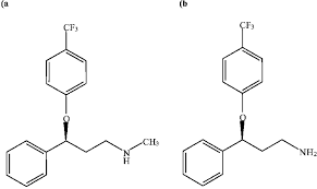 Chemical Structures Of A Fluoxetine And B Norfluoxetine Download Scientific Diagram