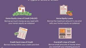 Use this simple home equity calculator to estimate how much equity you have in your home and how much of it a lender might allow you to borrow. How A Line Of Credit Works