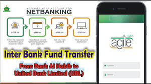 Two first digits refer to the. Inter Bank Fund Transfer From Bank Al Habib Bahl To Any Bank Account From Mob Agile App 2020 Youtube