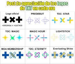 You can download in.ai,.eps,.cdr,.svg,.png formats. Yo A Los Logos Eres Armte Phyxia Txt Your Majesty Facebook