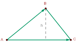 Resultado de imagen para area de un triangulo