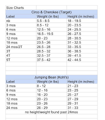 Target And Kohls Sizing Charts For Kid Clothing Baby Size