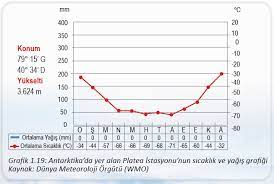 We did not find results for: Kutup Iklimi Nedir Nerede Gorulur Fikir Gen Tr