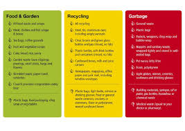 New Bin Collection Your Questions Answered Wellington Times Wellington Nsw