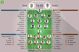 Confira onde assistir, horário, provável escalação e arbitragem Assim Vivemos O Brasil Croacia